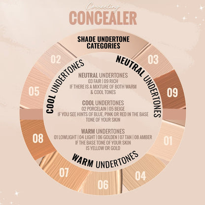Wake-up Wand Correcting Concealer